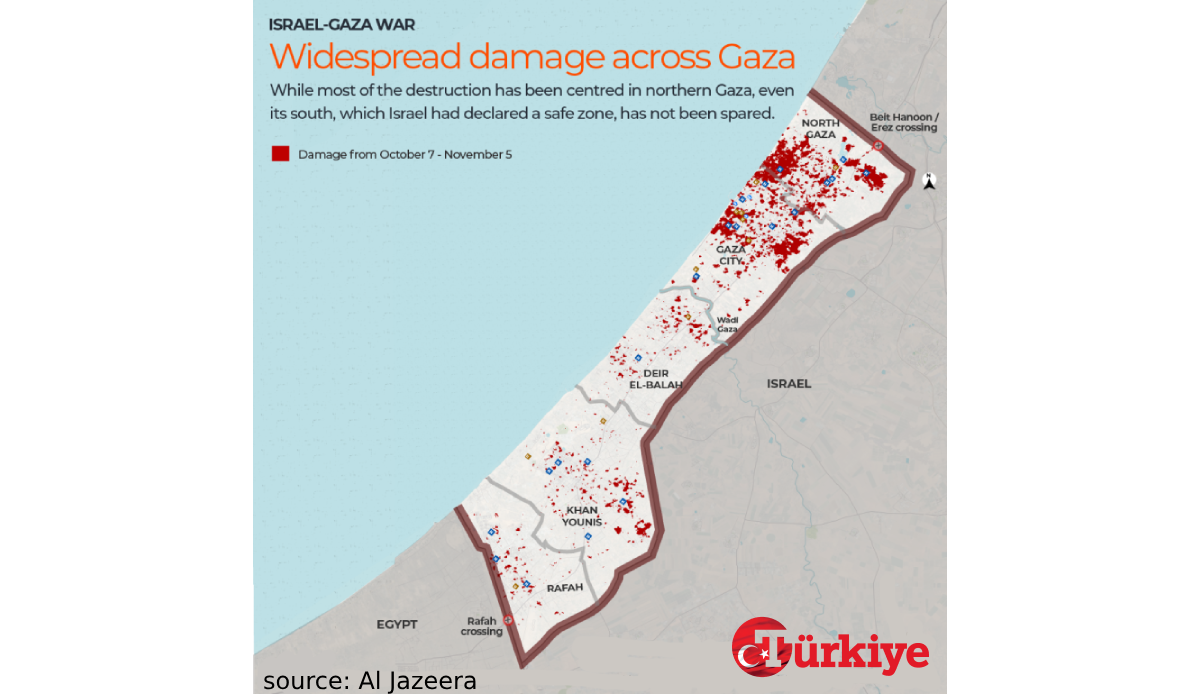 Civilians targeted: Israeli attacks claim lives across Gaza