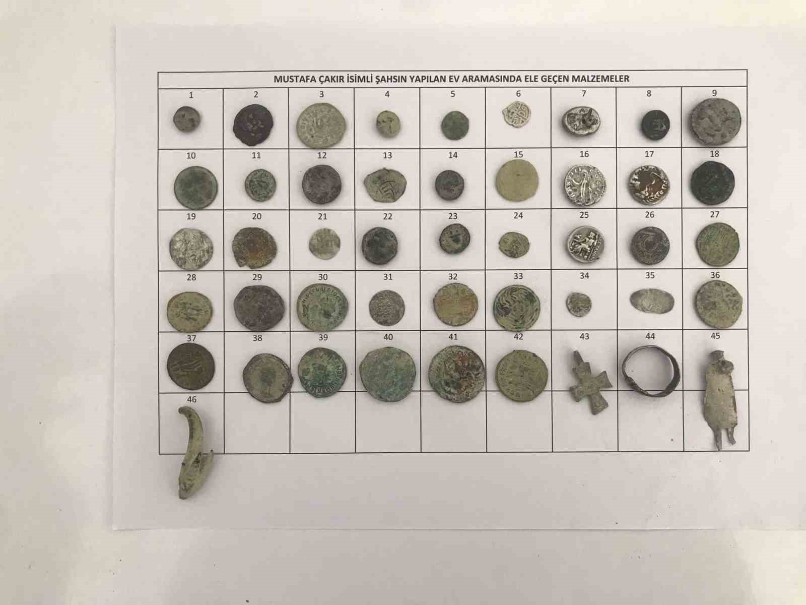 Historic artifacts seized in Mersin